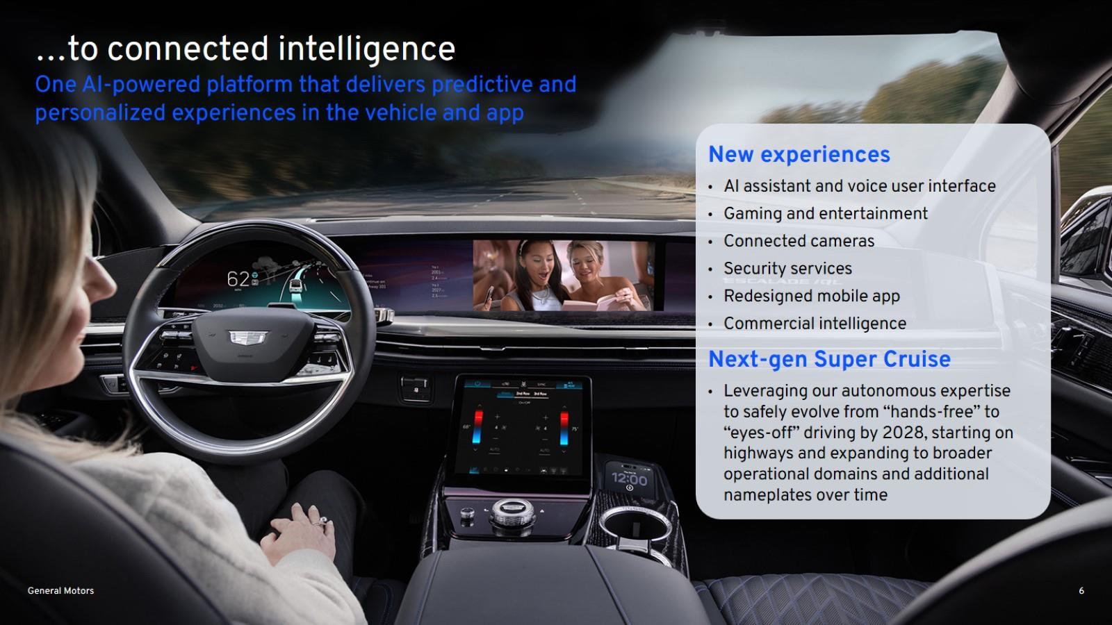 The next product step: an AI platform in car and app, with Super Cruise moving from hands-free to eyes-off by 2028.